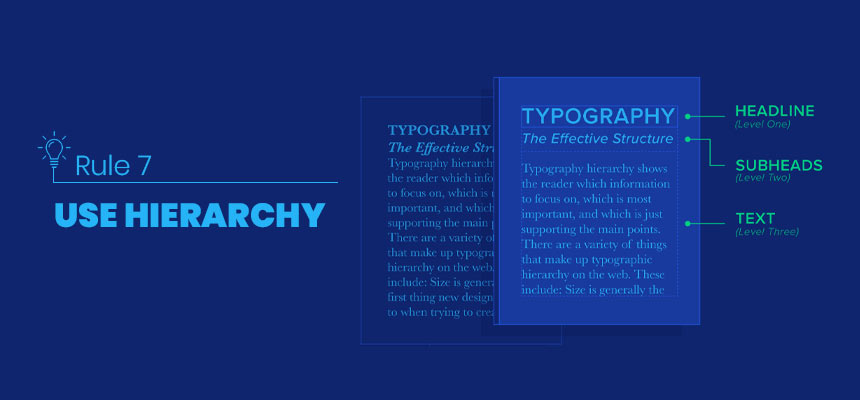 Good Design Rules: Role of Hierarchy in Design