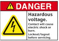 Danger sign image